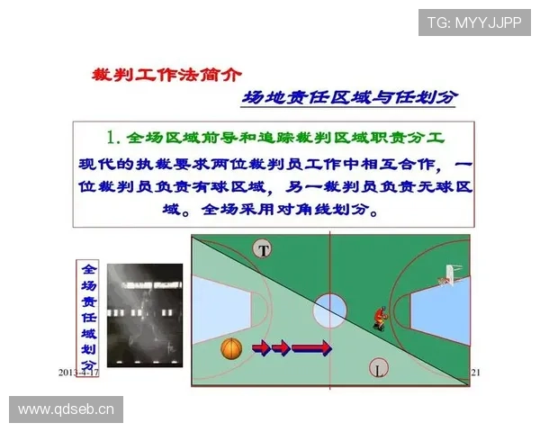 篮球规则深度解析：裁判判罚流程的每一步骤详解